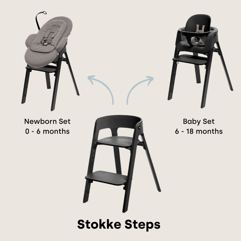 Stokke Bouncer wipstoel